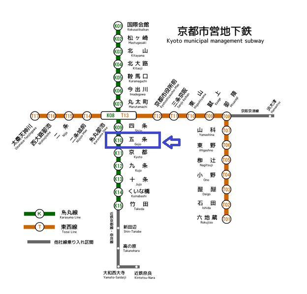 624px-Kyoto_Subway.PNG