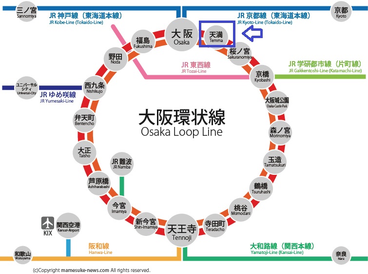 大阪環状線.jpg