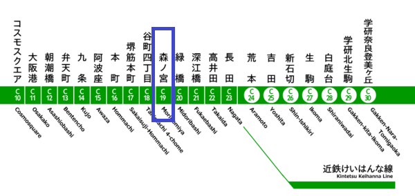 New_Chuo_line.png
