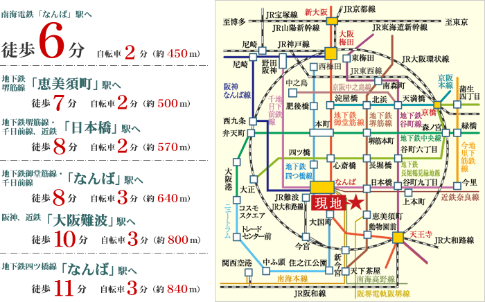 大阪–徒步5分难波駅，地点优越，稳定回报