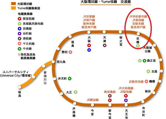 大型百貨等林立的京橋車站, 2005年高回報物業!