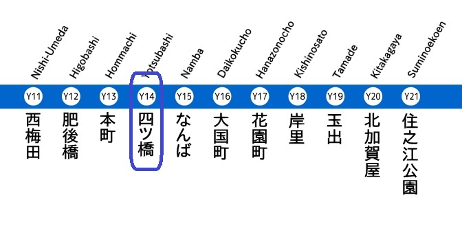 四つ橋線_Subway_Yotsubashi_Line.jpg