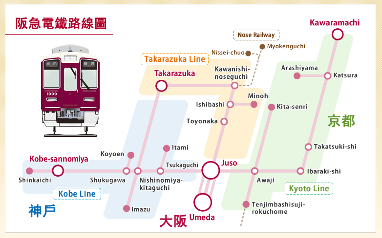 阪急電鐵路線圖