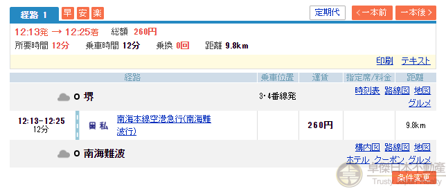 大阪 南海本線 鄰近車站公園 可自用可放租 55萬兩房單位 卓傑日本不動產