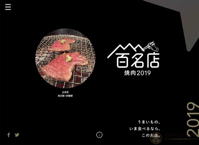日本Tabelog發佈「焼肉 百名店 2019」評價BEST5都有哪些店？