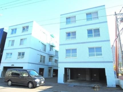 🏡北海道札幌市🏡公寓收租實回7.47%