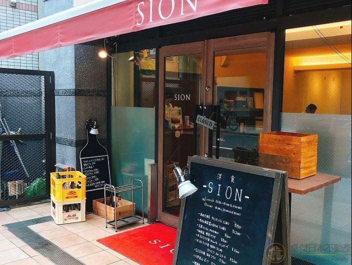📣📣⛩大阪市核心地段地面複式🍲食店回報8.78%💰💰